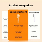 2-Pack Flea Comb for Cats & Dogs, Self-Cleaning Stainless Steel