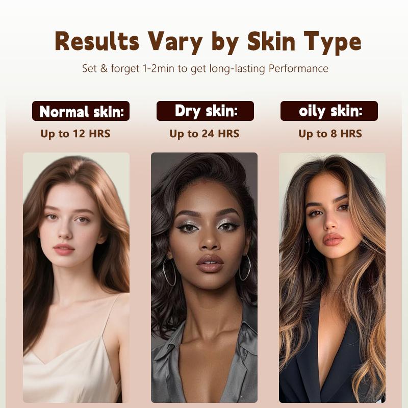 Eyebrow kit for home and daily use