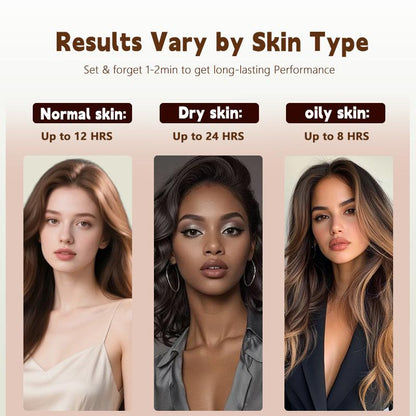 Eyebrow kit for home and daily use