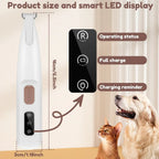 Complete Pet Nail Grooming Kit
